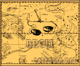 Знак Зодиака Весы